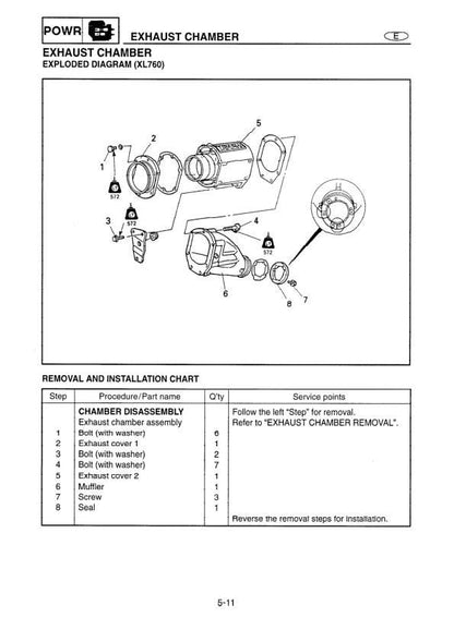 Yamaha WaveRunner XL760 XL1200 Service Manual sample page with diagrams and specifications