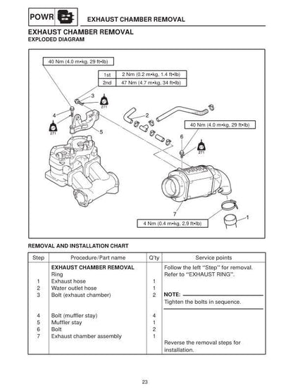 Yamaha WaveRunner XL760 XL1200 Service Manual sample page with technical illustrations
