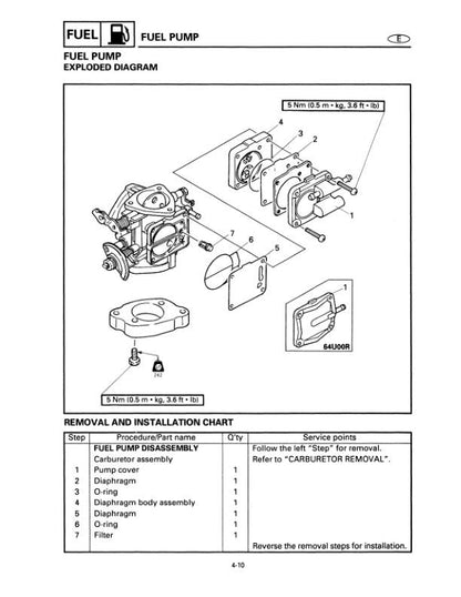 Yamaha WaveRunner SJ700AU Service Manual sample page from service manual