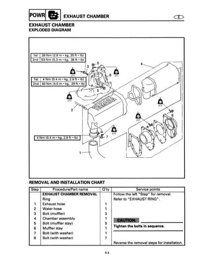 Yamaha WaveRunner SJ700AU Service Manual sample page with diagrams and specifications