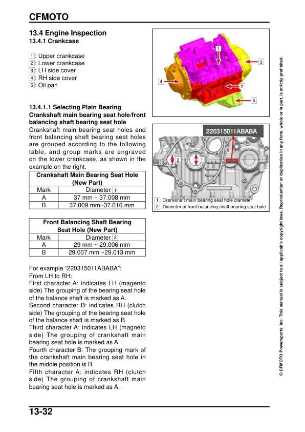 CFMOTO 450NK Service Manual sample page with diagrams and specifications
