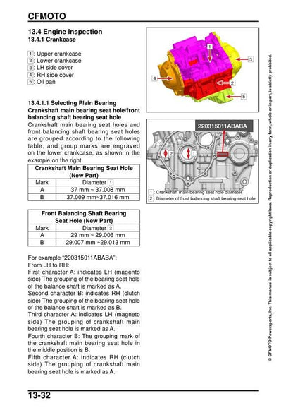 CFMOTO 450NK Service Manual sample page with diagrams and specifications