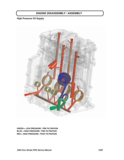 Polaris MSX110 MSX150 Service Manual sample page from the repair manual