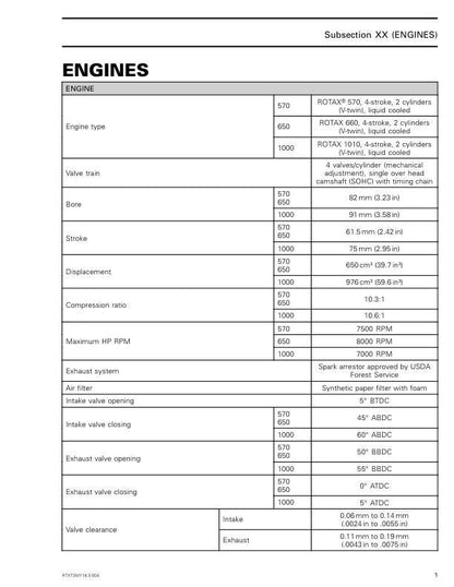 Can Am Outlander 450 570 Service Manual sample page from the repair manual