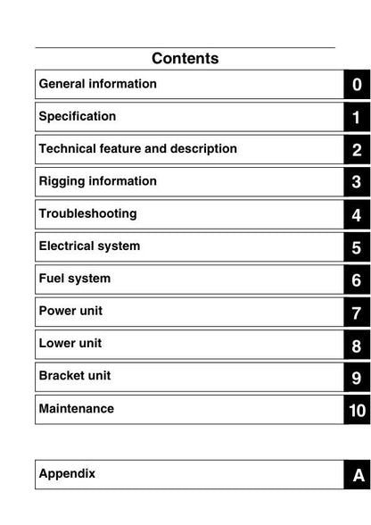 Yamaha F200B F250H FL200B FL250H Outboard Service Manual | 2021-2025 - sample page 3