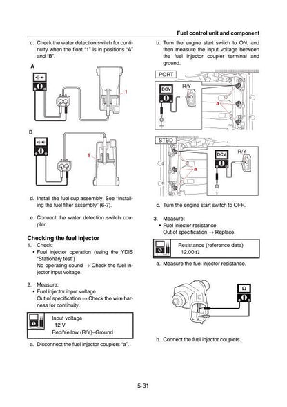 Yamaha F200B F250H FL200B FL250H Service Manual sample page with diagrams and specifications