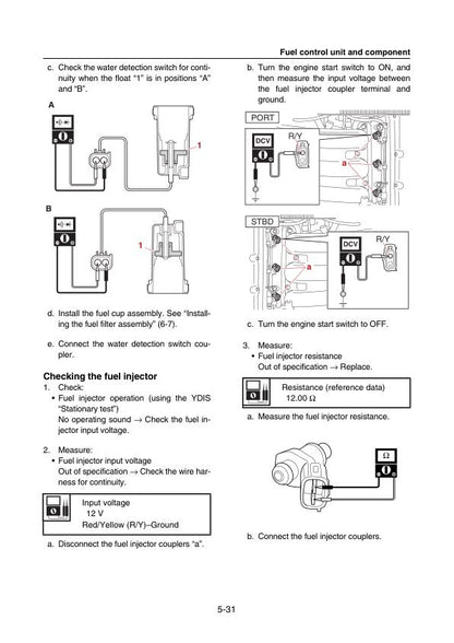 Yamaha F200B F250H FL200B FL250H Outboard Service Manual | 2021-2025 - sample page 5