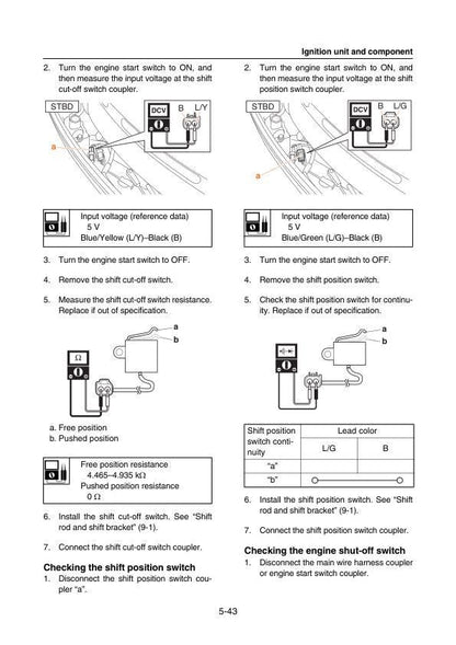 Yamaha F200B F250H FL200B FL250H Outboard Service Manual sample page with diagrams and specifications