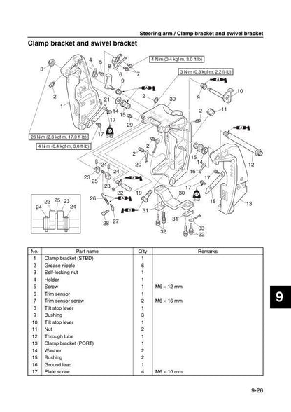Yamaha F225 F250 F300 Outboard Service Manual sample page with technical illustrations