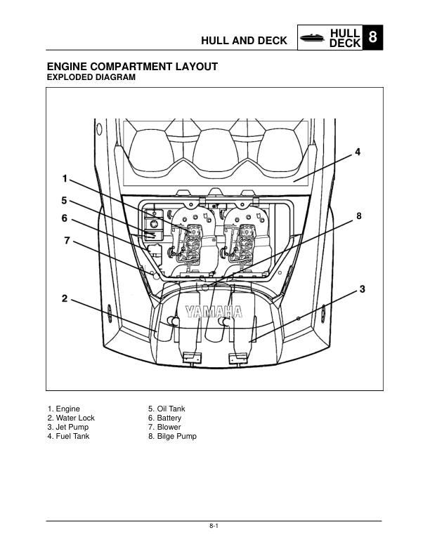 Yamaha XR1800 Sport Boat XRT1200Y Service Manual sample page with technical illustrations