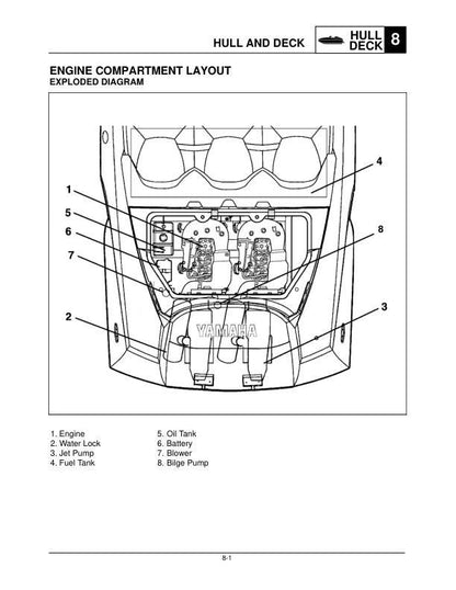 Yamaha XR1800 Sport Boat XRT1200Y Service Manual sample page with technical illustrations