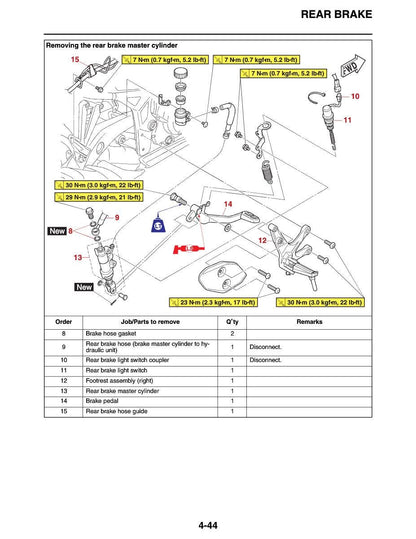 Yamaha MT-03 Motorcycle Service Manual sample page from service manual