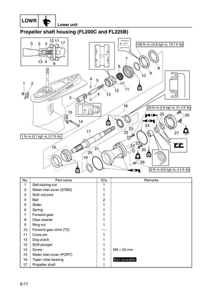 Yamaha F200C F225B F250A Outboard Service Manual sample page