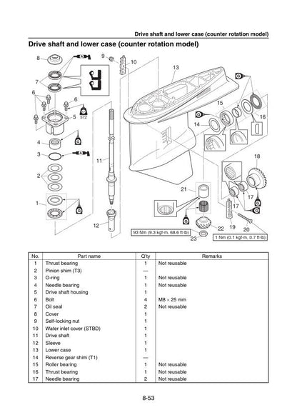 Yamaha F200F FL200F Outboard Service Manual sample page
