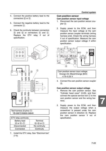 Yamaha WaveRunner VX1800 PWC Service Manual | 2010-2015 - sample page 10