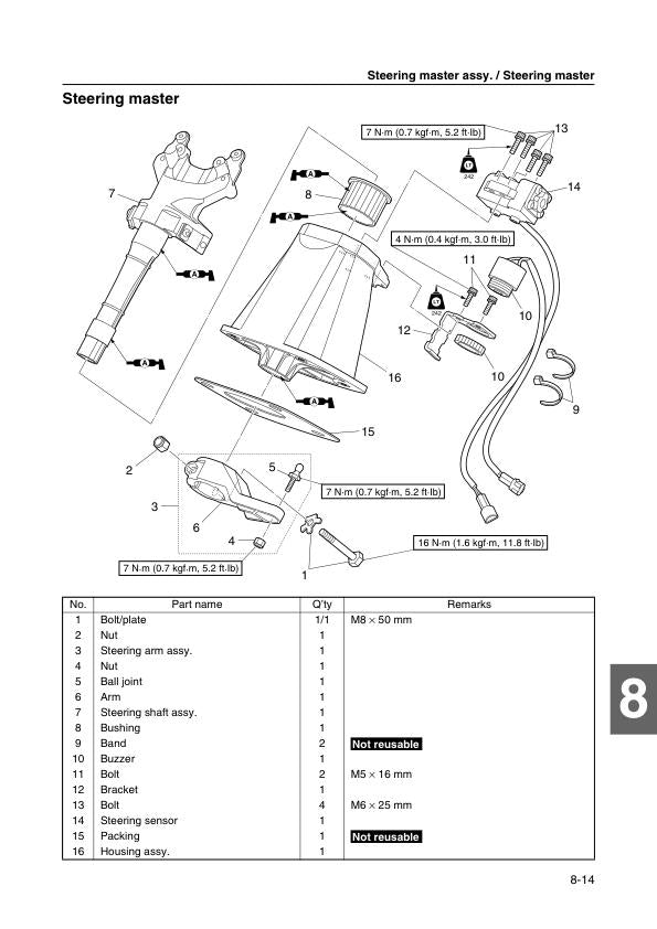 Yamaha WaveRunner VX1100 Sport Cruiser Deluxe PWC Service Manual sample page with service data and tables