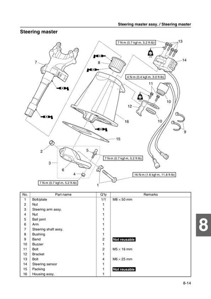 Yamaha WaveRunner VX1100 Sport Cruiser Deluxe PWC Service Manual sample page with service data and tables