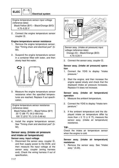 Yamaha WaveRunner VX1100 Sport Cruiser Deluxe PWC Service Manual sample page from the repair manual