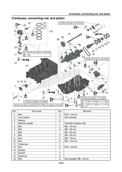 Yamaha WaveRunner V1 Sport VX1050 Sport Cruiser Deluxe PWC Service Manual sample page from the repair manual