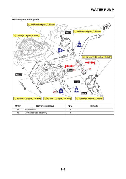 Yamaha MT25 FZ25 MT-25 FZ-25 MTN250 Motorcycle Service Manual sample page with technical illustrations