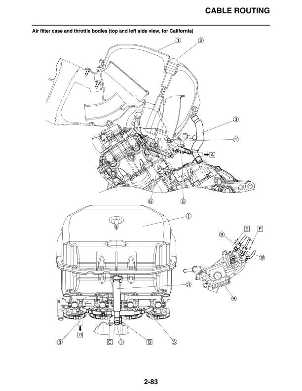 Yamaha MT10 FZ10 MT-10 FZ-10 Motorcycle Service Manual table of contents