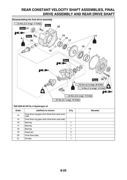 Yamaha Viking VI 700 UTV Service Manual sample page with technical illustrations