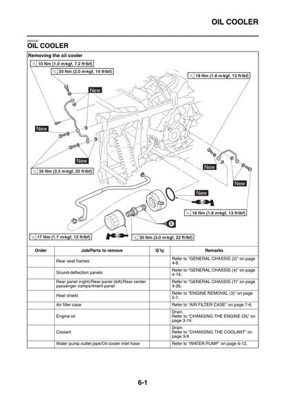 Yamaha Viking VI 700 UTV Service Manual sample page showing repair procedures