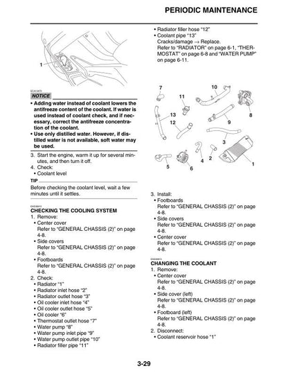 Yamaha TMAX XP500F Scooter Service Manual table of contents