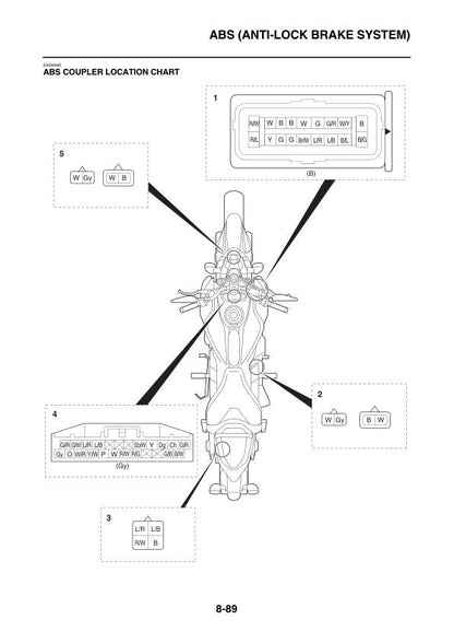 Yamaha MT07 FZ07 MT-07 FZ-07 Motorcycle Service Manual sample page with service data and tables