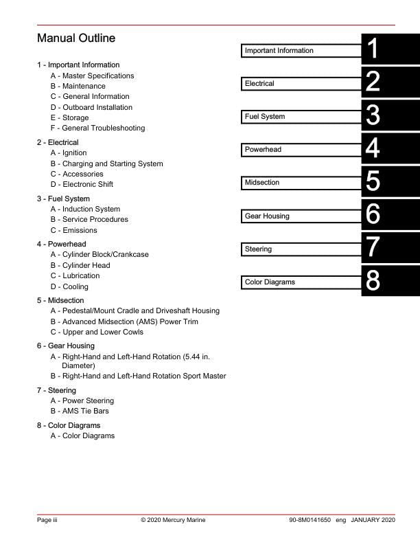 Mercury Racing 450R Supercharged Outboard Service Manual table of contents
