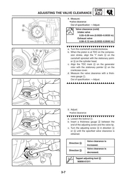 Yamaha T110LE Crypton Vega Jupiter Z Motorcycle Service Manual table of contents