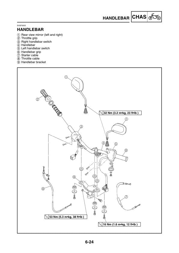 Yamaha T110LE Crypton Vega Jupiter Z Motorcycle Service Manual sample page from the repair manual