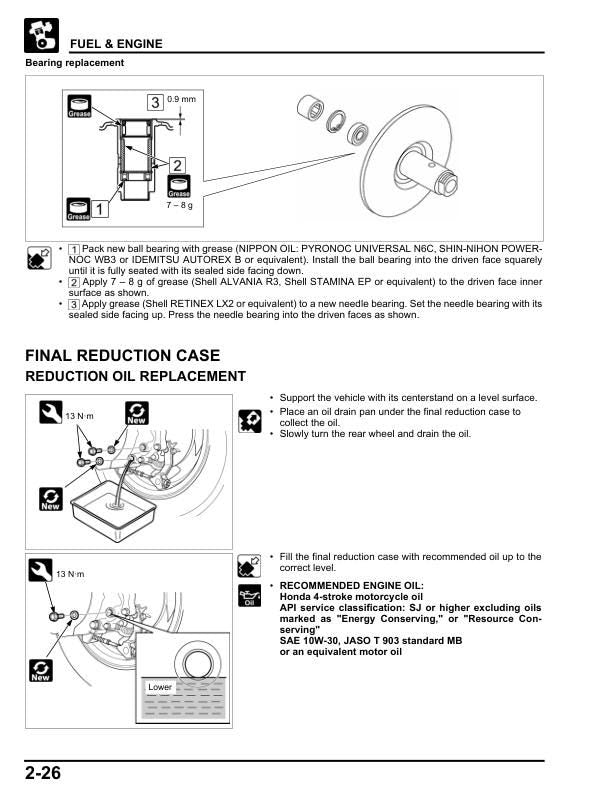 Honda Elite 125 Scooter Service Manual | 2024-2026 - sample page 6