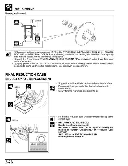 Honda Elite 125 Scooter Service Manual | 2024-2026 - sample page 6