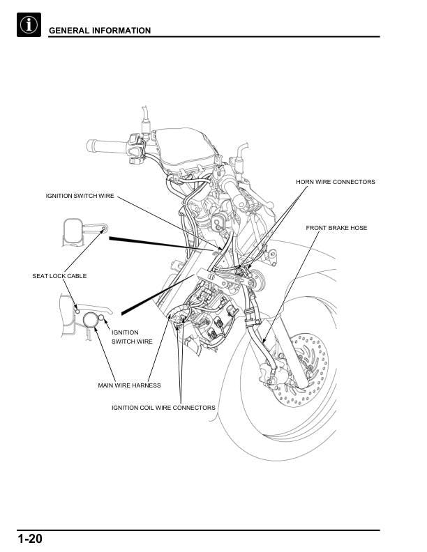 Honda Wave 125i Scooter Service Manual table of contents