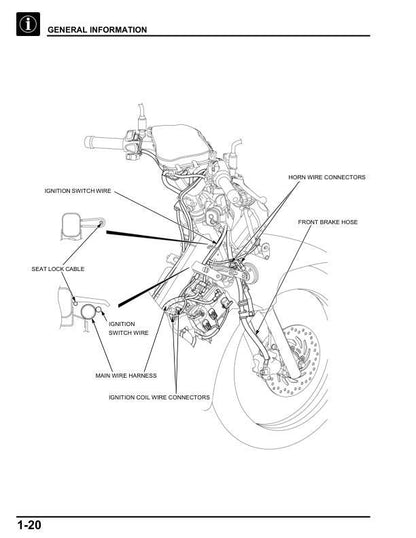 Honda Wave 125i Scooter Service Manual table of contents