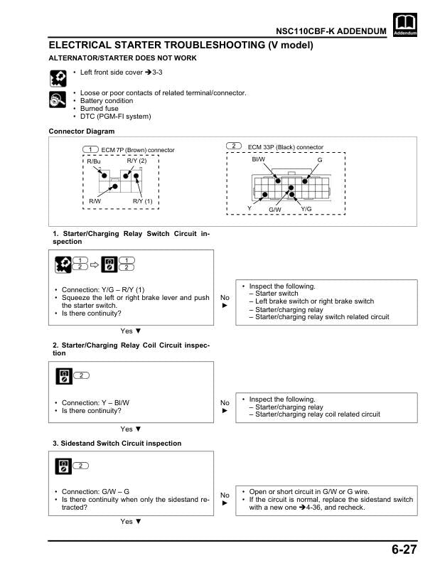 Honda Vision 110 Scooter Service Manual sample page with technical illustrations