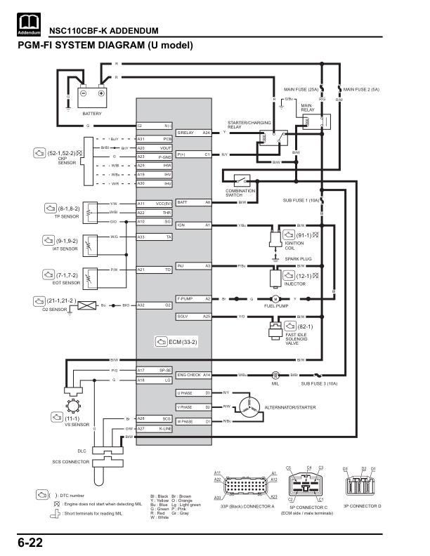 Honda Vision 110 Scooter Service Manual sample page showing repair procedures