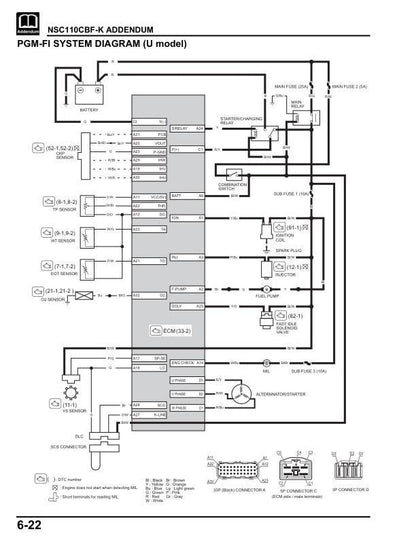 Honda Vision 110 Scooter Service Manual sample page showing repair procedures