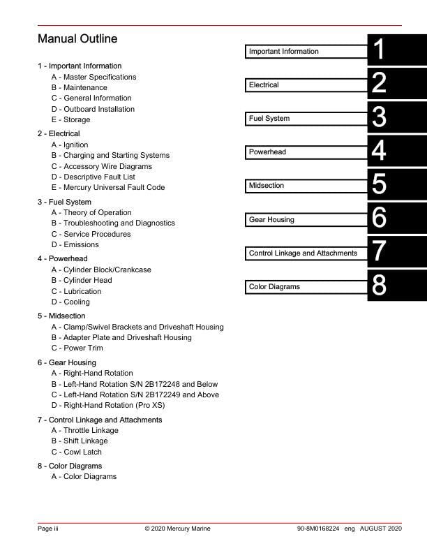 Mercury 150 SeaPro Pro XS FourStroke Outboard Service Manual table of contents