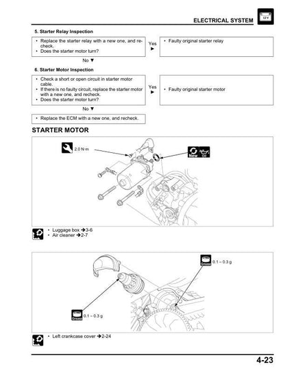 Honda Elite 125 Scooter Service Manual sample page