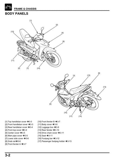 Honda Wave Alpha 110 Innova Supra Scooter Service Manual sample page from the repair manual