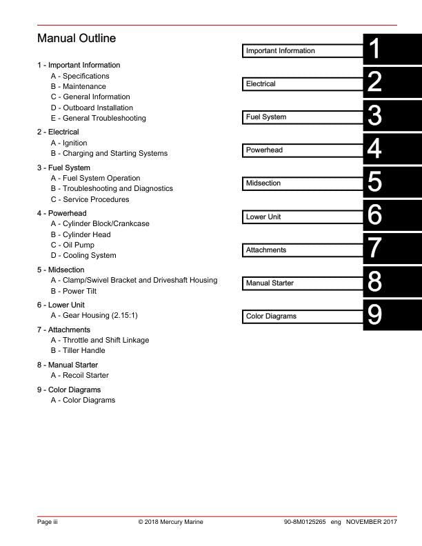 Mercury 15 20 EFI Outboard Service Manual table of contents