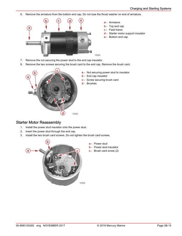 Mercury 15 20 EFI Outboard Service Manual sample page with diagrams and specifications