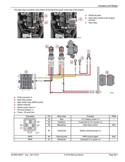 Mercury 175 200 225 250 300 SeaPro Pro XS Diagnostic Manual | 2016-2020 V6 V8 FourStroke | Instant Digital Download | PDF Outboard Service Manual | 2016-2020 - sample page 5