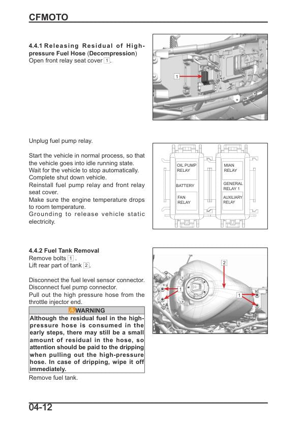 CFMOTO 450SR 450SS Motorcycle Service Repair Manual table of contents