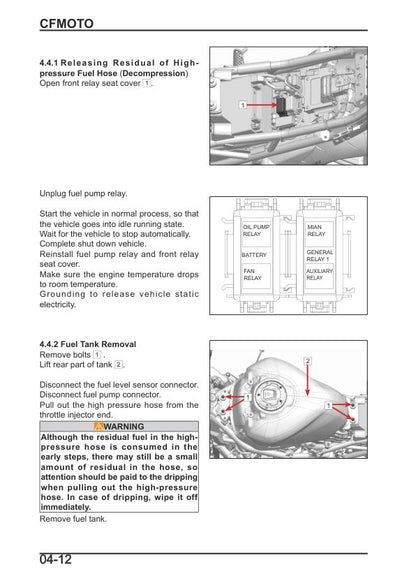 CFMOTO 450SR 450SS Motorcycle Service Repair Manual table of contents