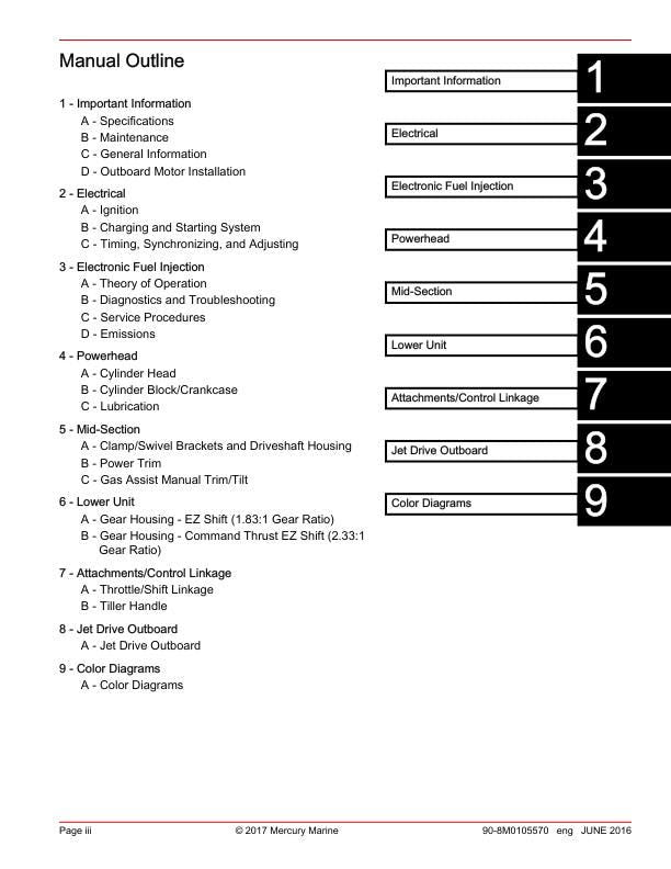 Mercury 40 50 60 SeaPro FourStroke EFI Outboard Service Manual table of contents