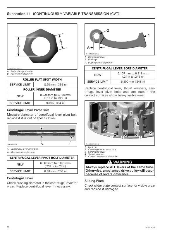 Can Am Maverick 1000r Service Manual table of contents