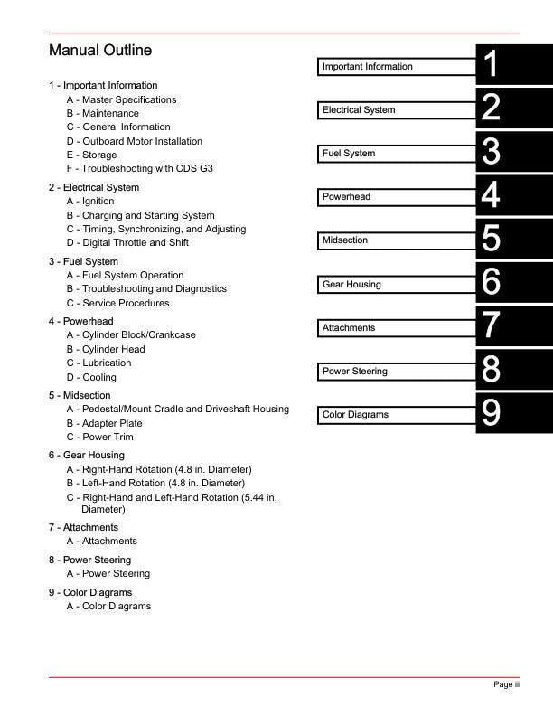 Mercury Verado 200 300 350 400R Outboard Service Manual table of contents